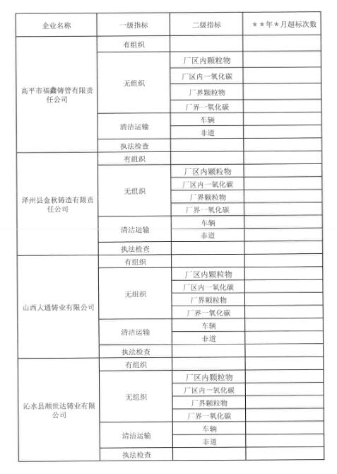 港澳资料免费大全