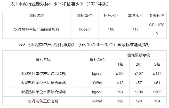 港澳资料免费大全