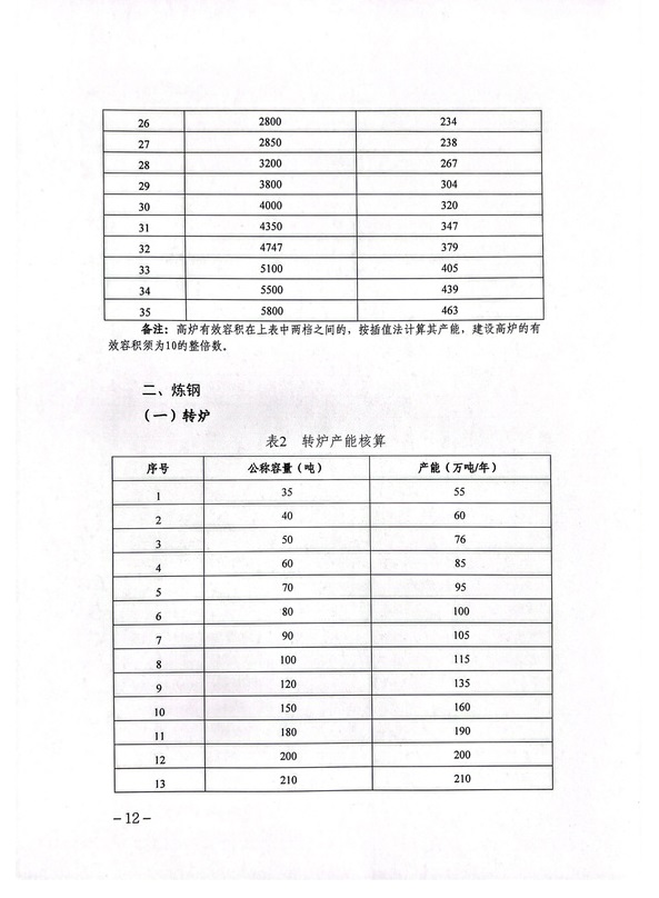 港澳资料免费大全