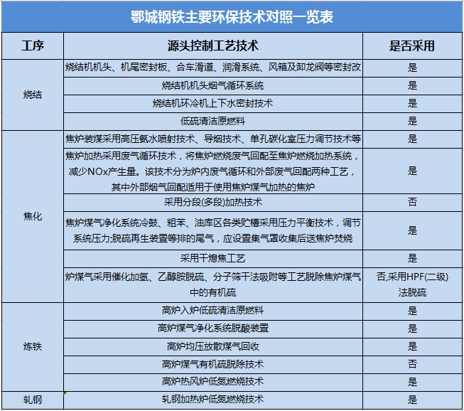 港澳资料免费大全