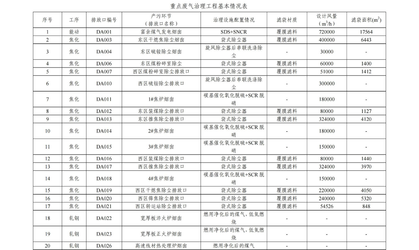 港澳资料免费大全