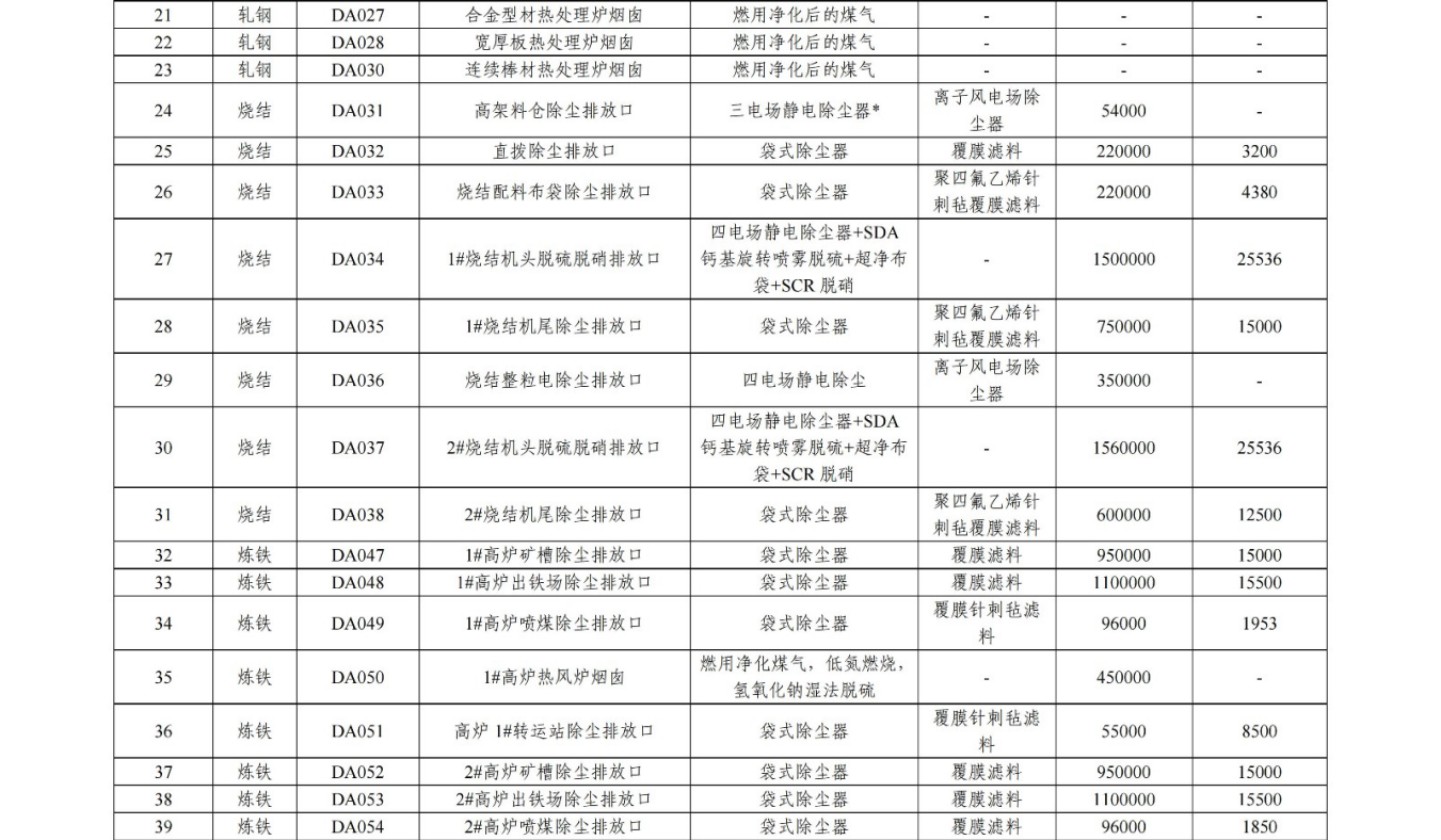 港澳资料免费大全