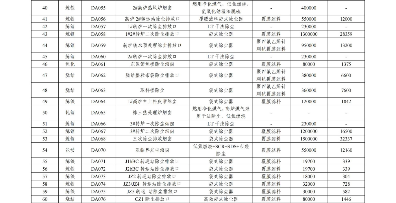 港澳资料免费大全