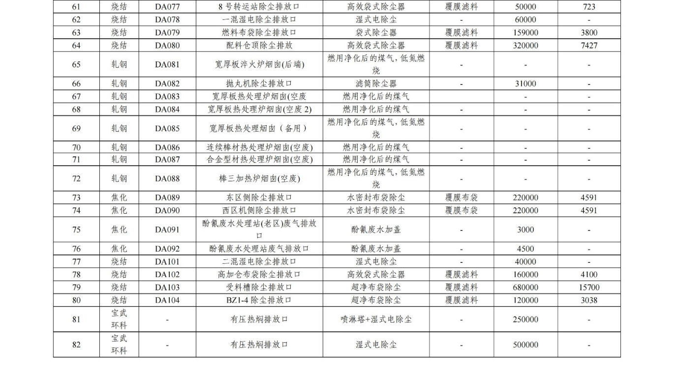 港澳资料免费大全
