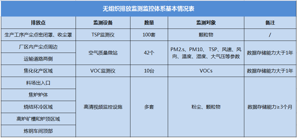 港澳资料免费大全
