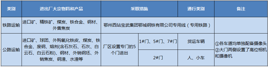 港澳资料免费大全