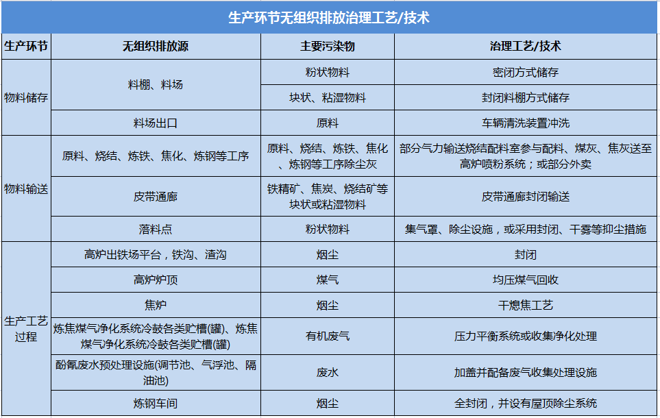 港澳资料免费大全