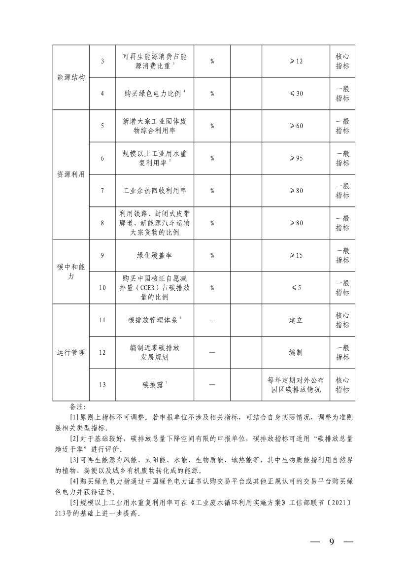 港澳资料免费大全
