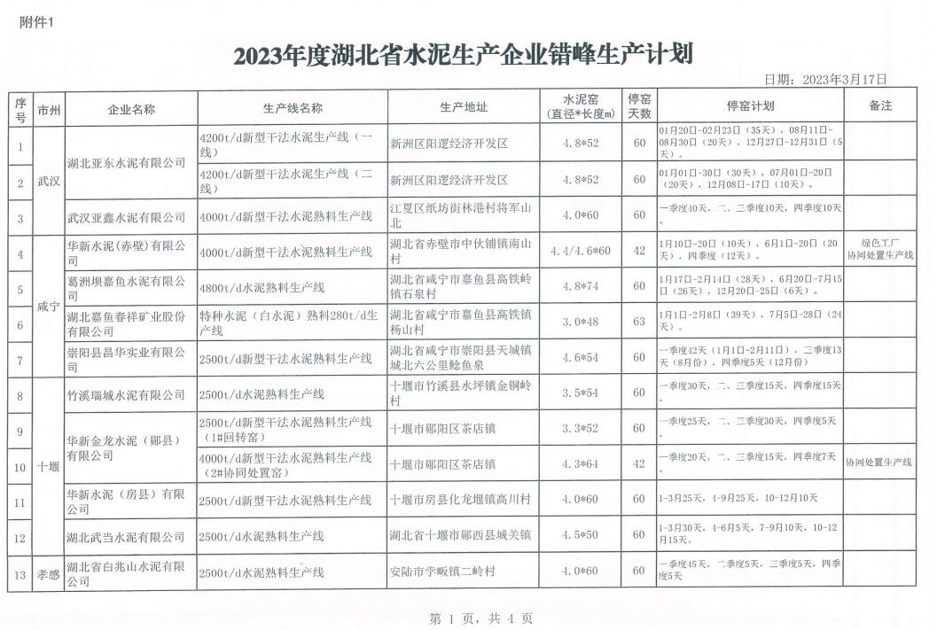 港澳资料免费大全