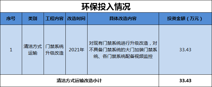 港澳资料免费大全
