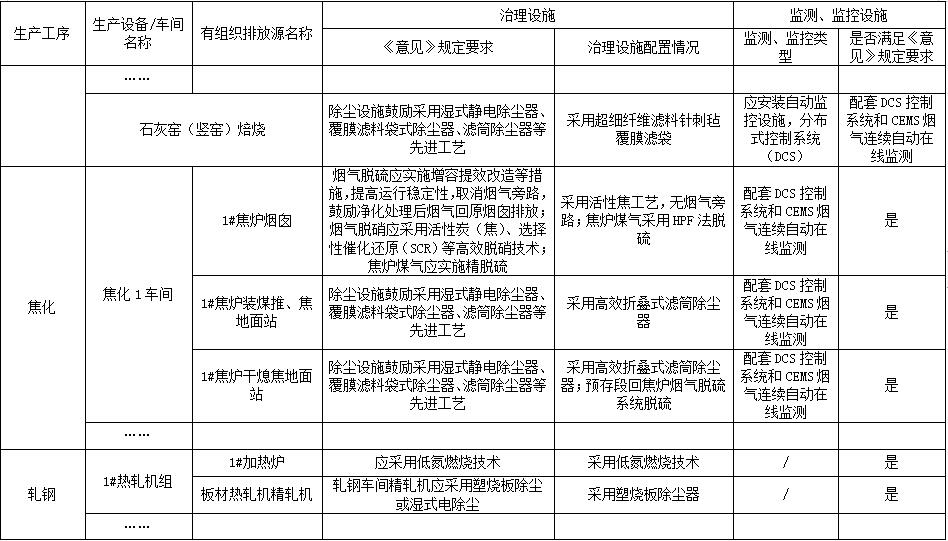 港澳资料免费大全
