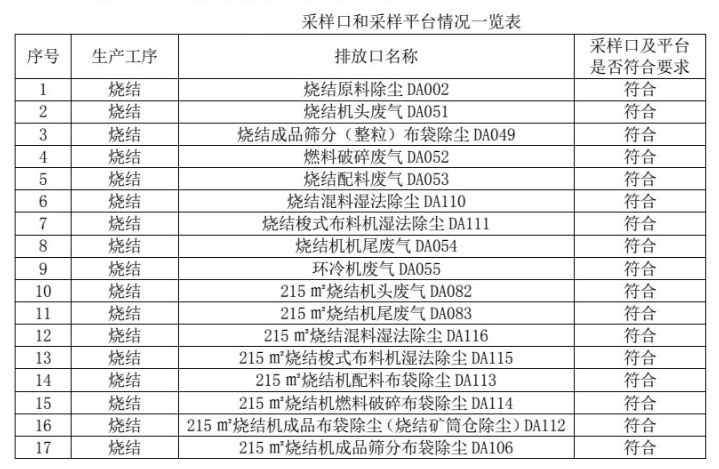 港澳资料免费大全