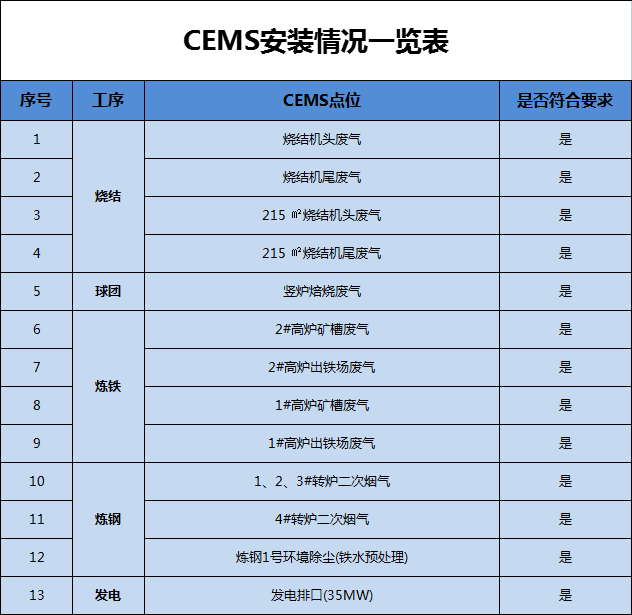 港澳资料免费大全