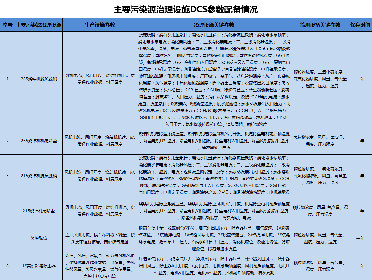 港澳资料免费大全