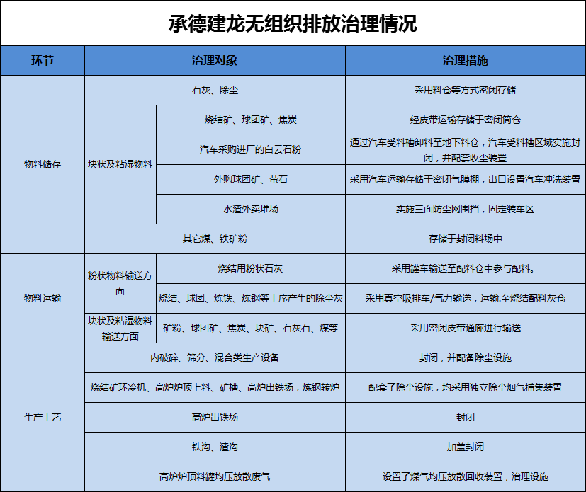 港澳资料免费大全