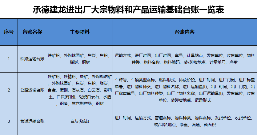 港澳资料免费大全
