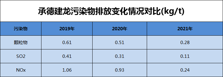 港澳资料免费大全