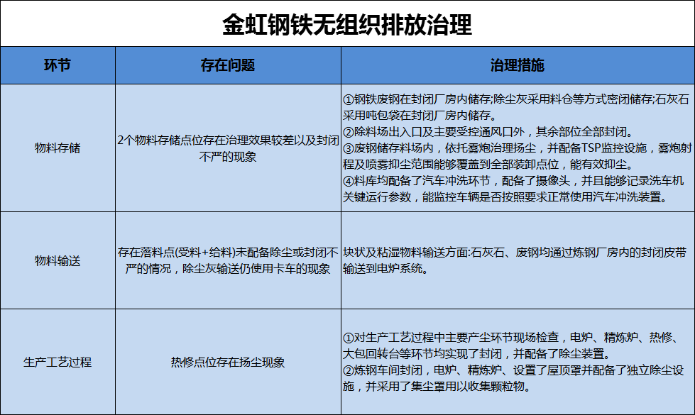 港澳资料免费大全