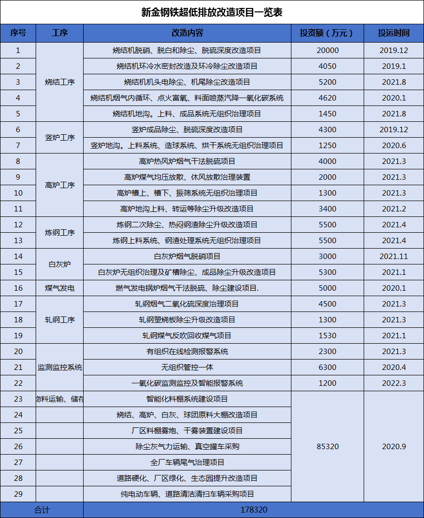 港澳资料免费大全