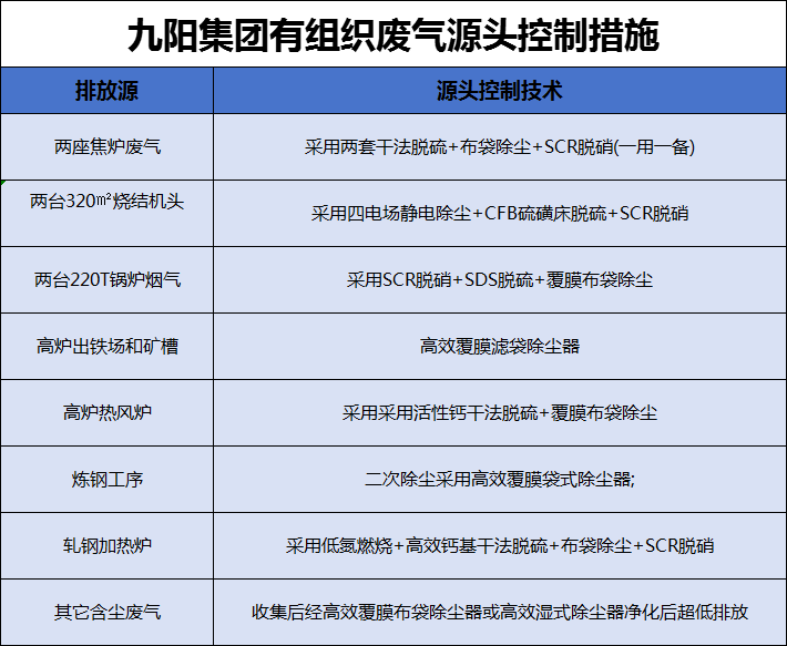港澳资料免费大全