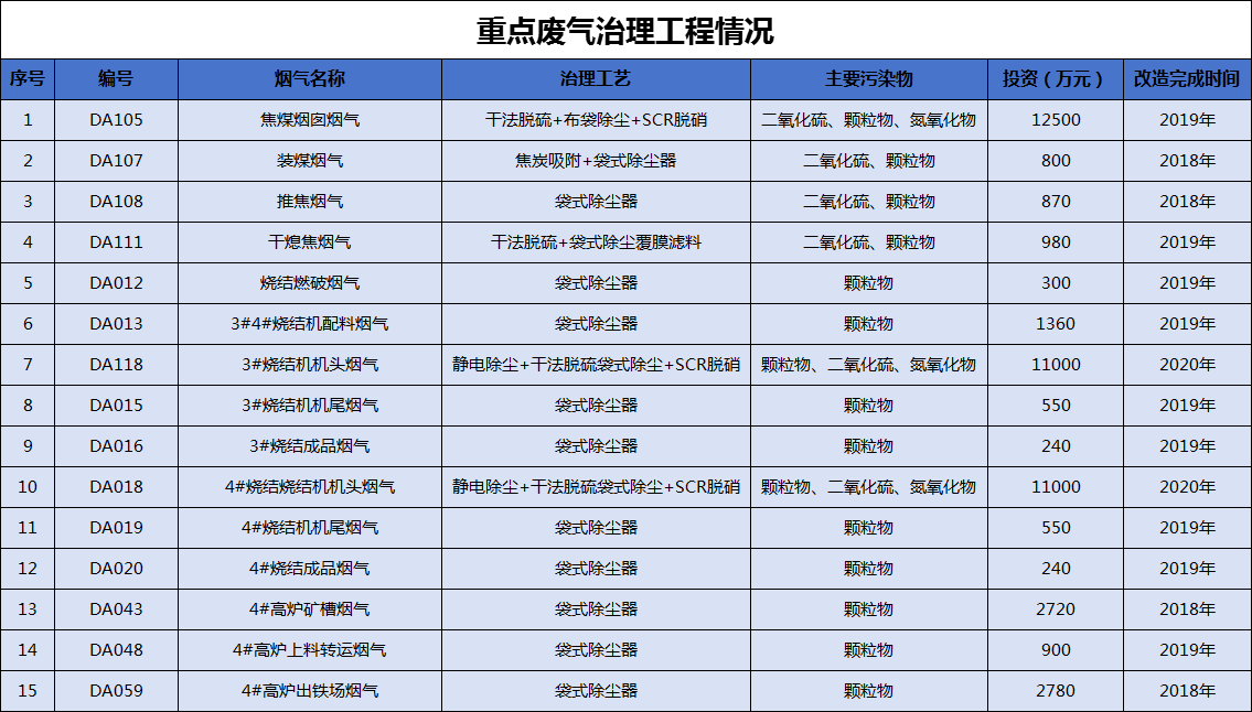 港澳资料免费大全