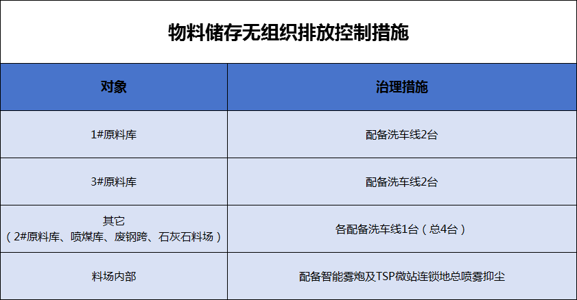 港澳资料免费大全