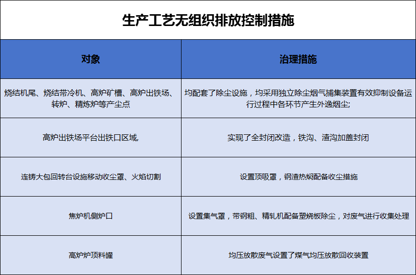 港澳资料免费大全