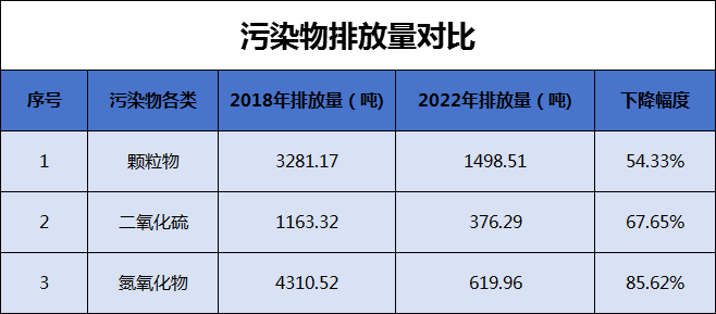 港澳资料免费大全