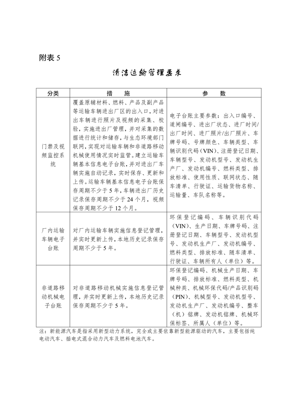 港澳资料免费大全