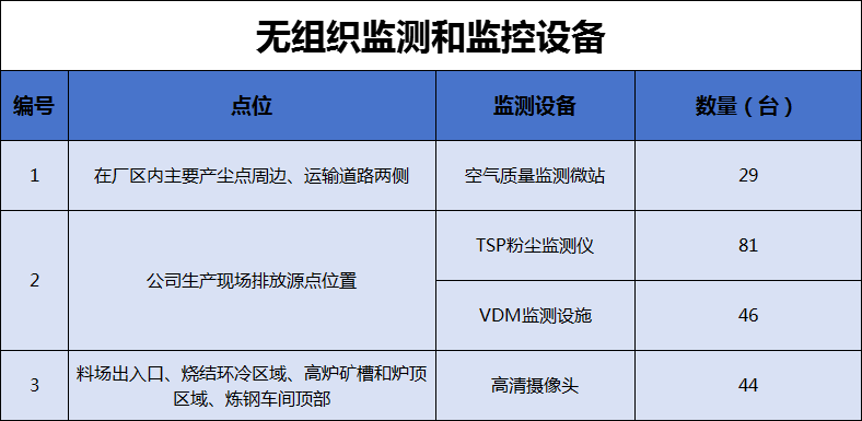 港澳资料免费大全