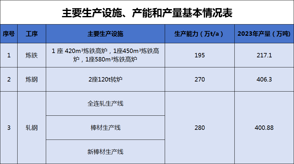 港澳资料免费大全