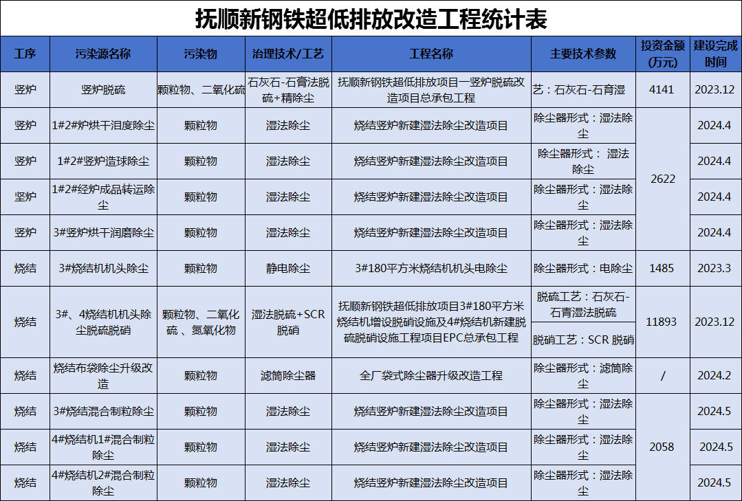 港澳资料免费大全