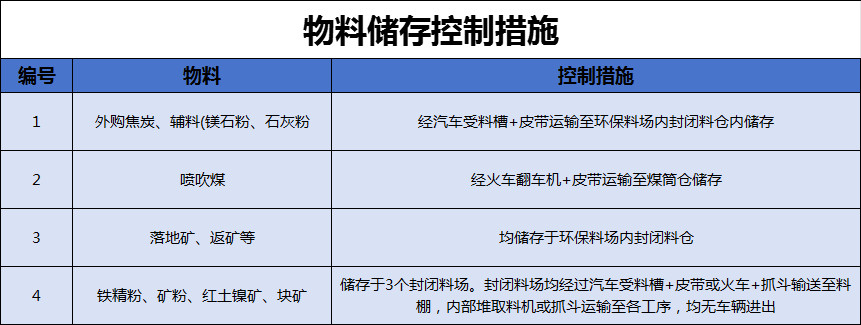 港澳资料免费大全