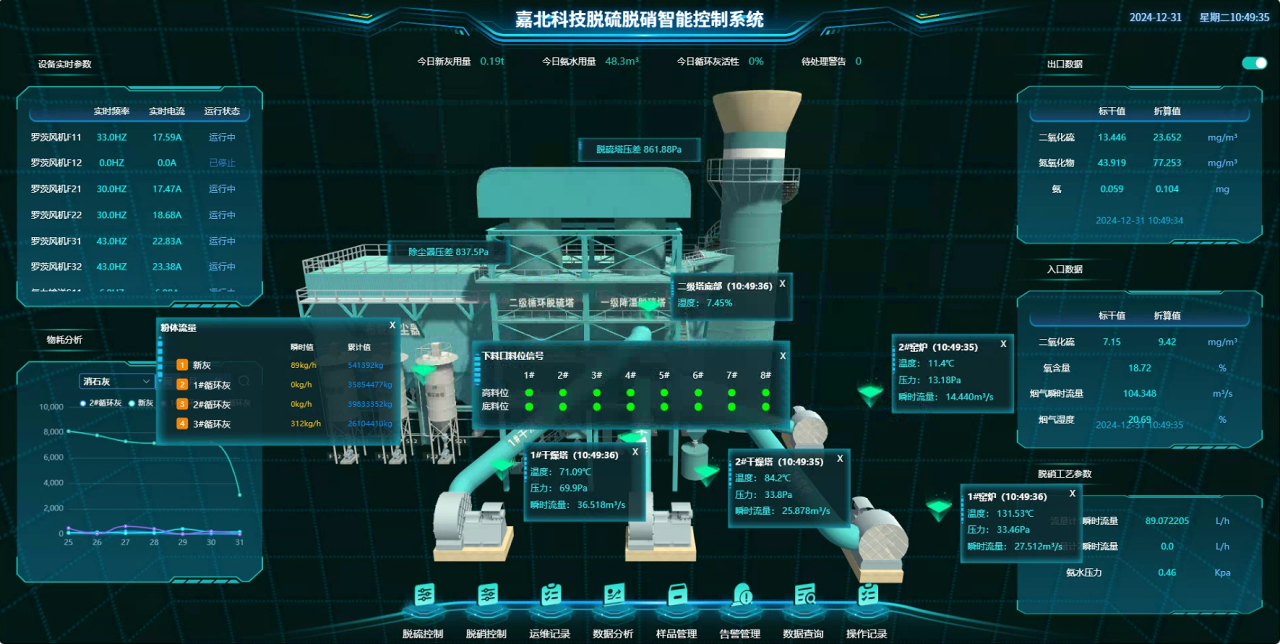 港澳资料免费大全