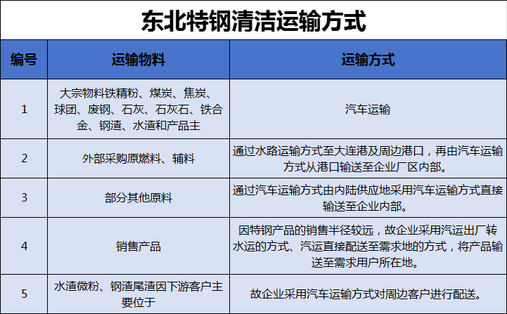 港澳资料免费大全