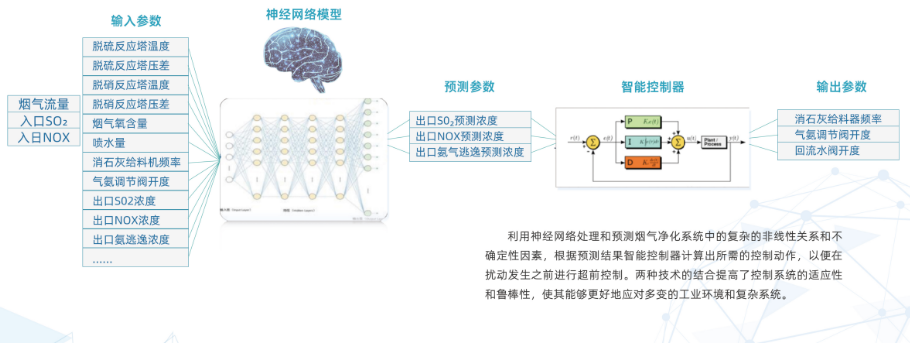 港澳资料免费大全