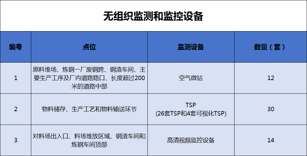 港澳资料免费大全