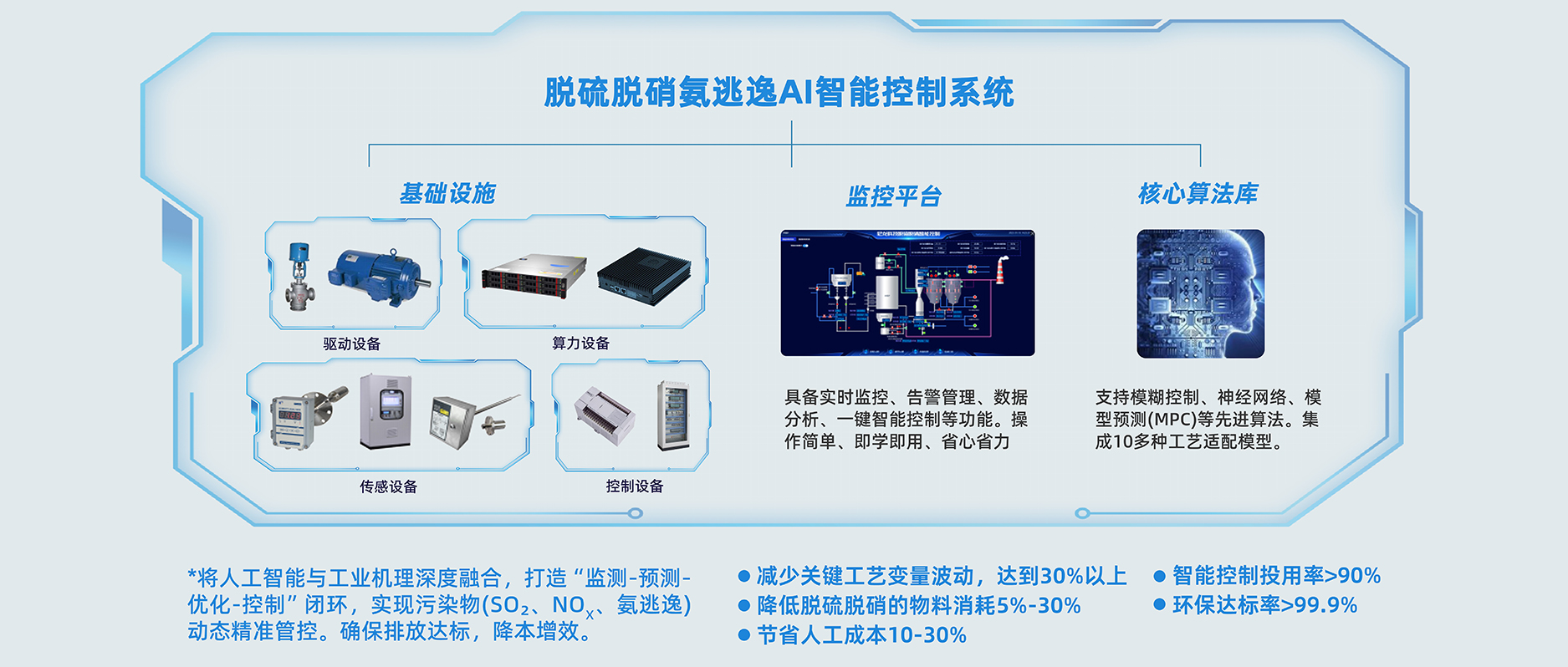 港澳资料免费大全