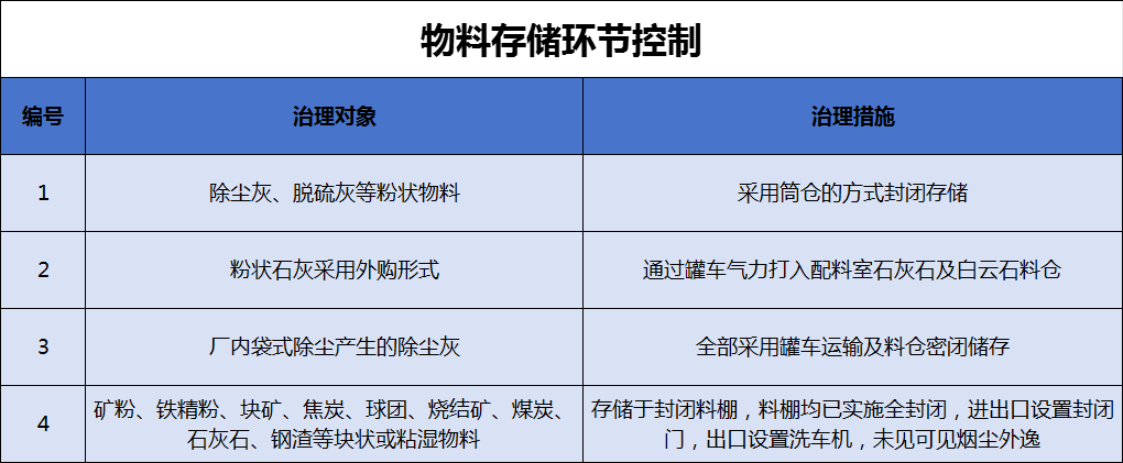 港澳资料免费大全
