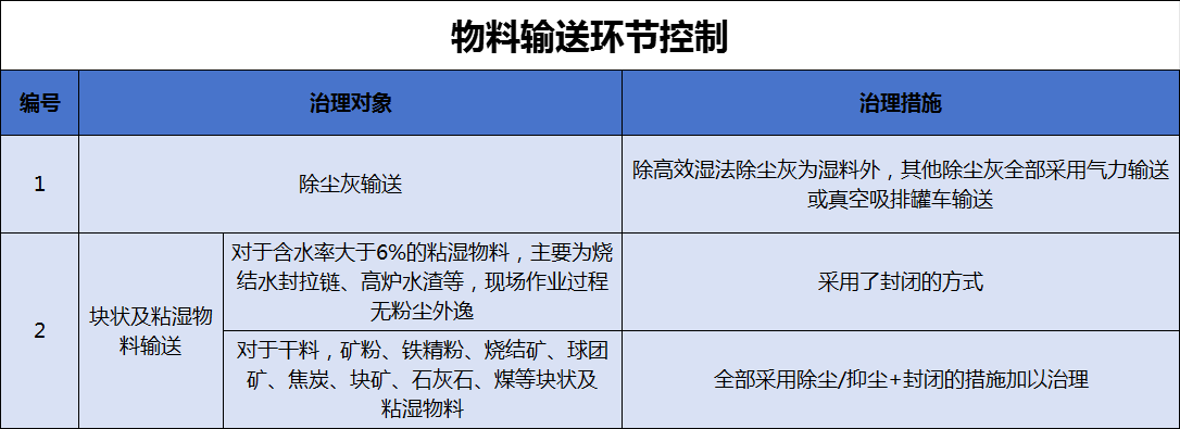 港澳资料免费大全