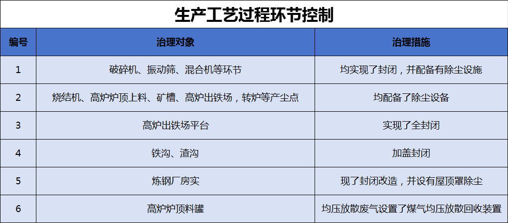 港澳资料免费大全