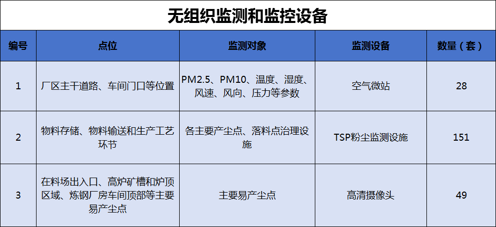 港澳资料免费大全
