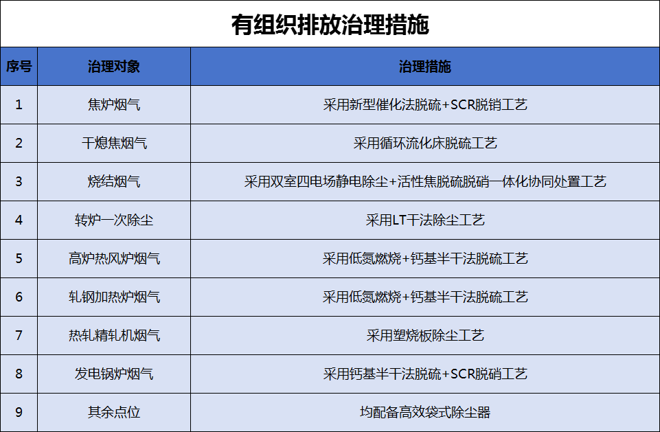 港澳资料免费大全