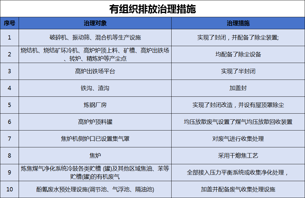 港澳资料免费大全