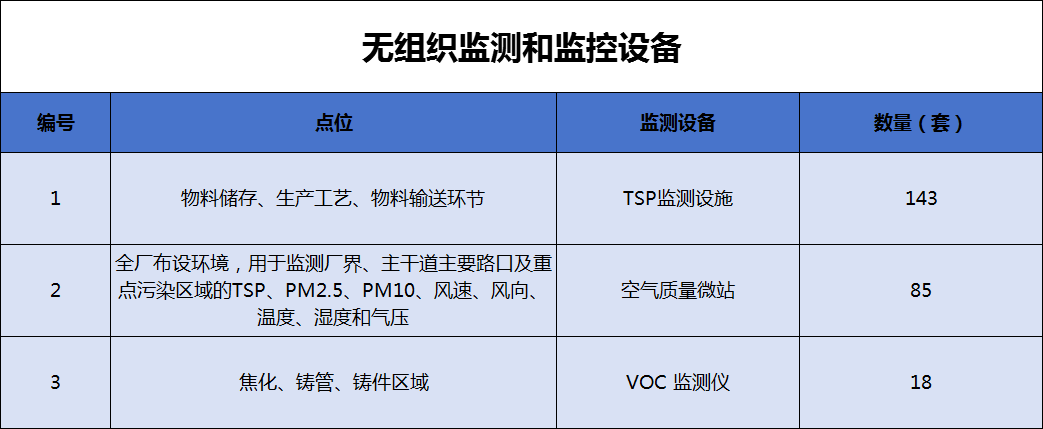 港澳资料免费大全