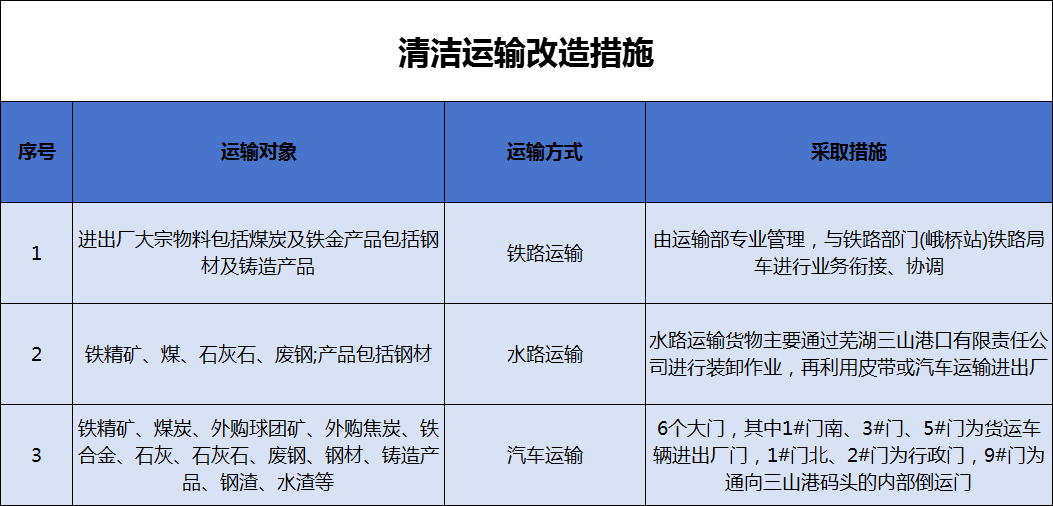 港澳资料免费大全