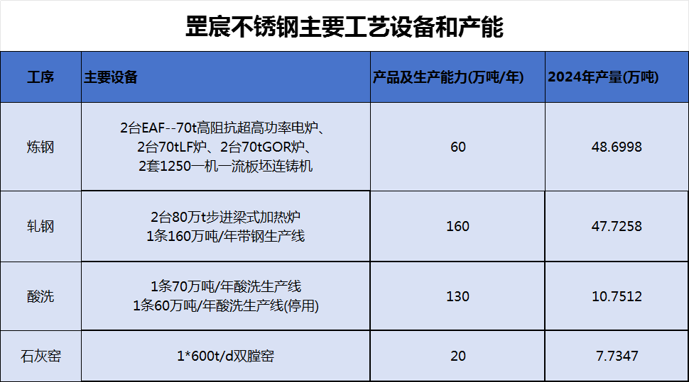 港澳资料免费大全