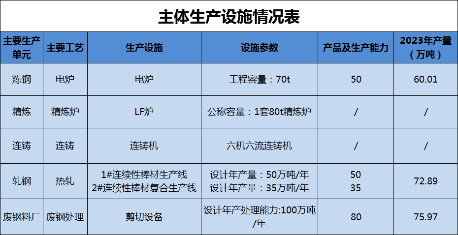 港澳资料免费大全