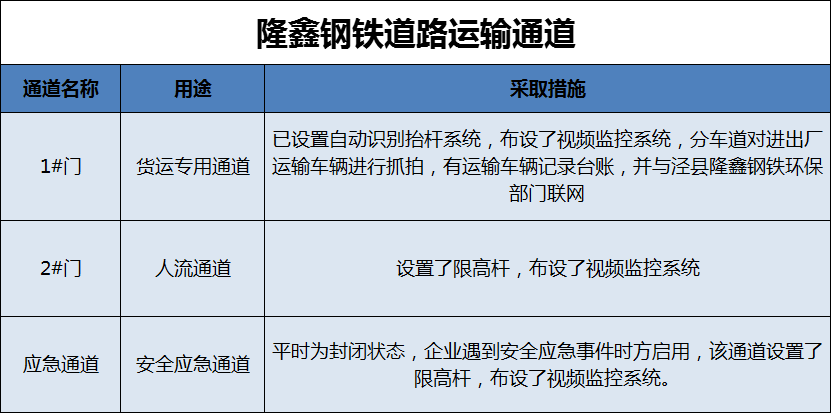 港澳资料免费大全