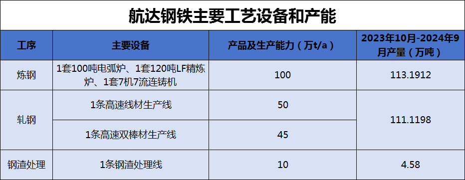 港澳资料免费大全